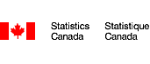 Statistics Canada