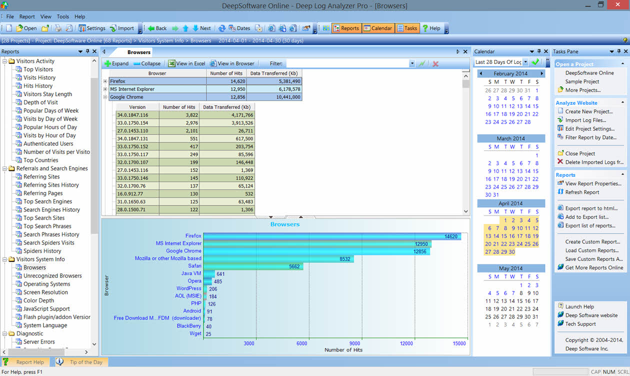 Deep Log Analyzer Professional 7.1 full